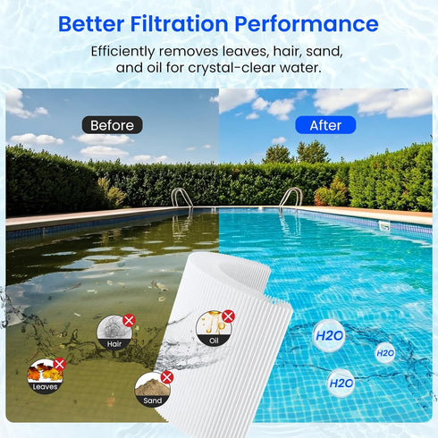 Hayward - SwimClear C4025 & C4030 Replacement Filter
