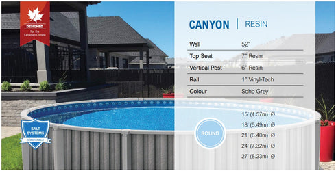 Piscines hors sol - CANYON